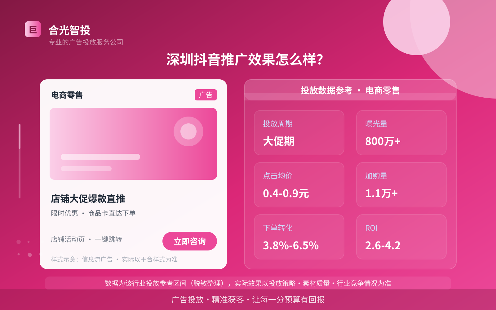 深圳抖音推广效果怎么样?(服务内容介绍)