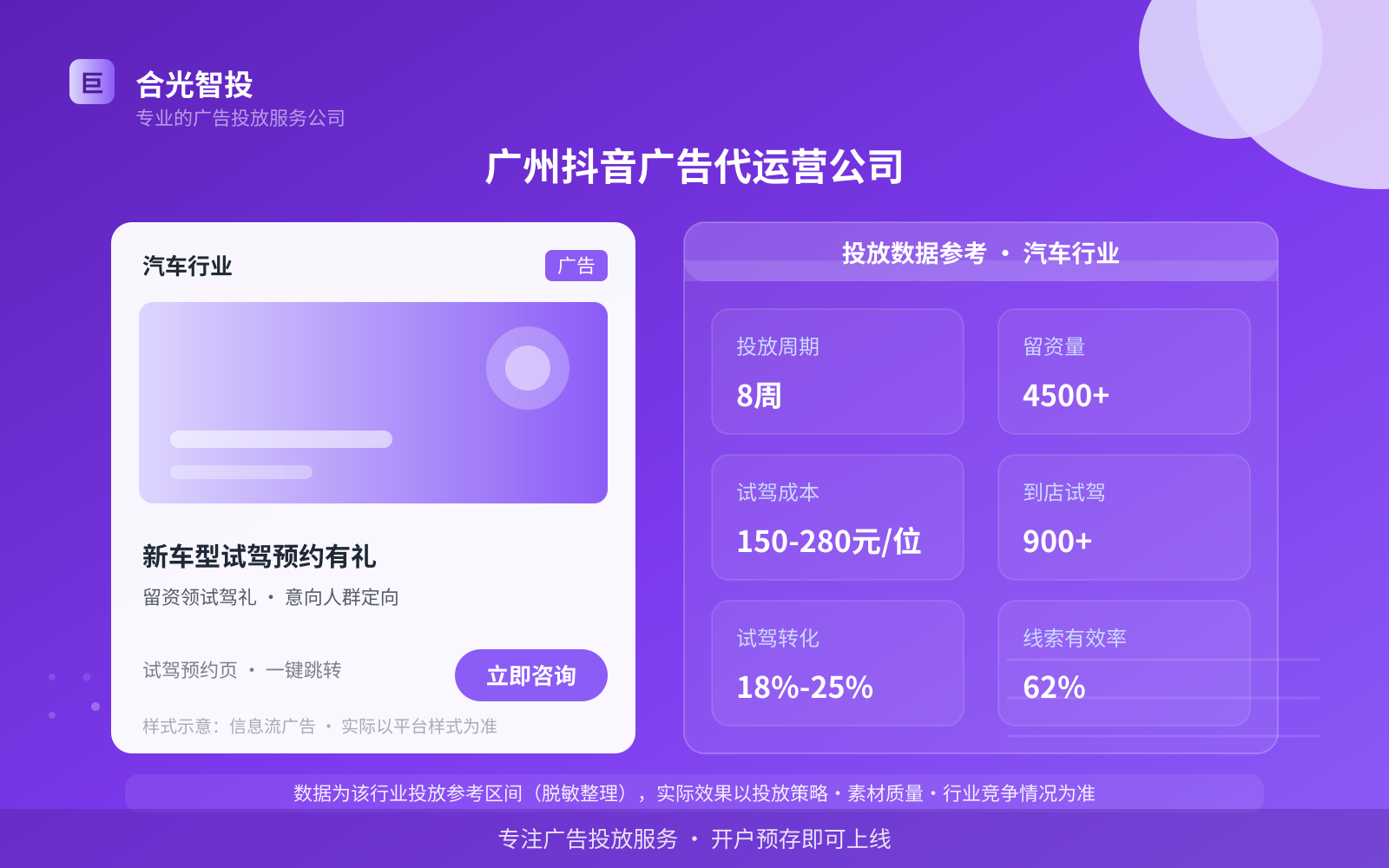 广州抖音广告代运营公司（费用与预算参考）