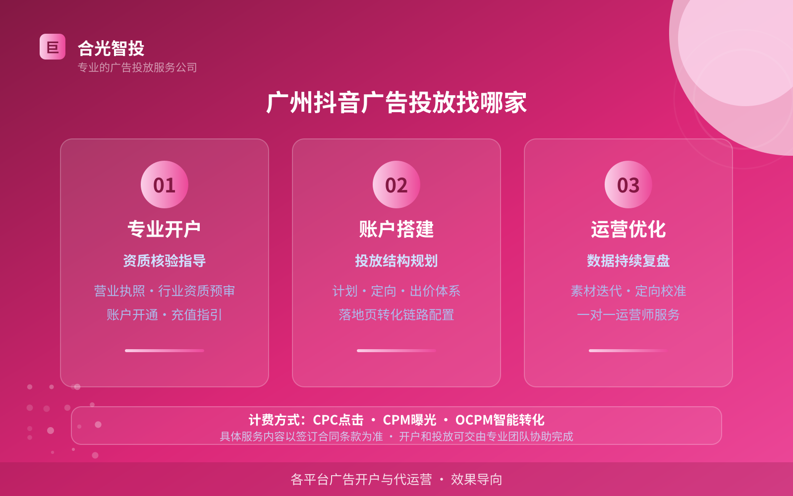 广州抖音广告投放找哪家（费用与预算参考）