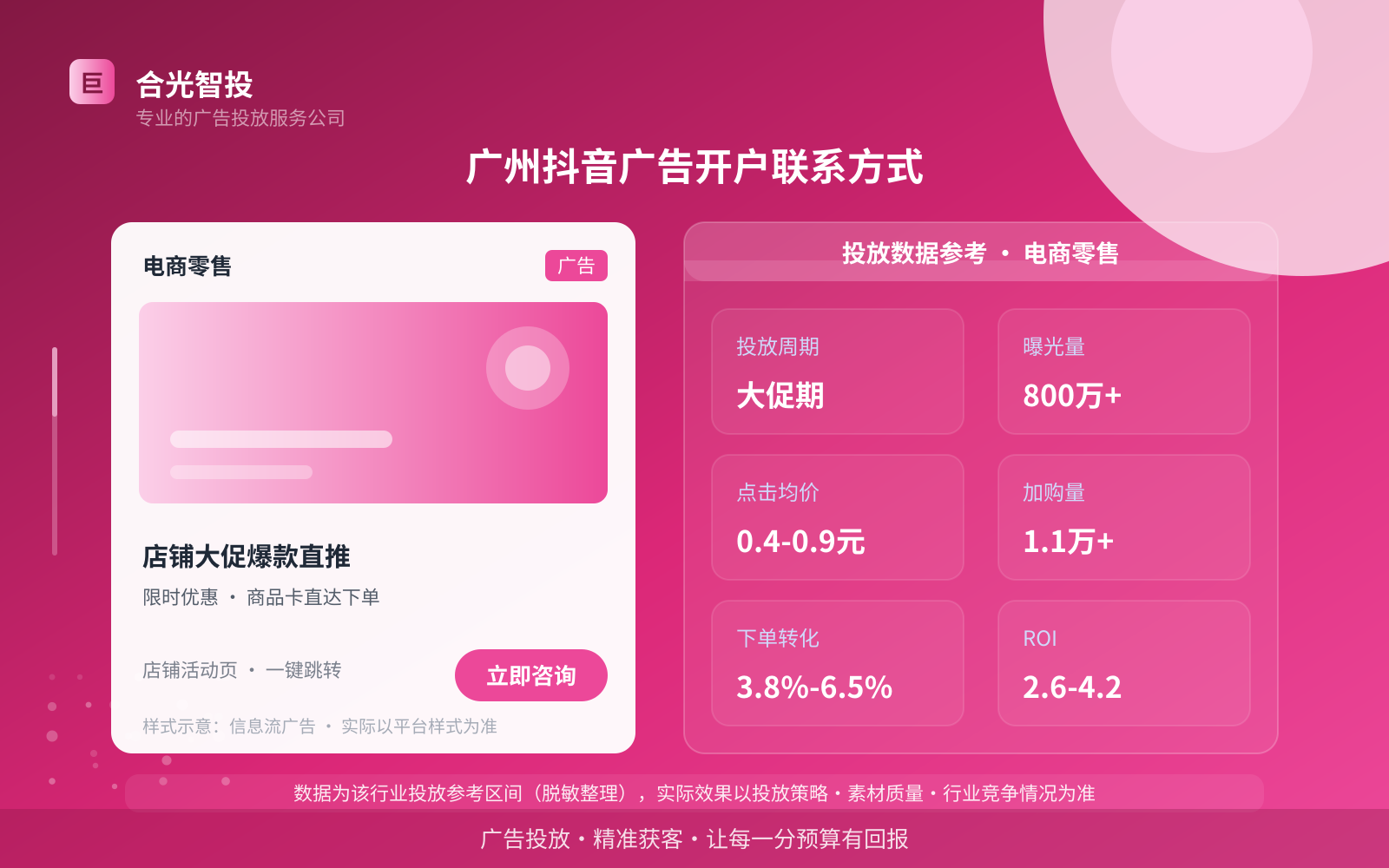 广州抖音广告开户联系方式(服务内容介绍)