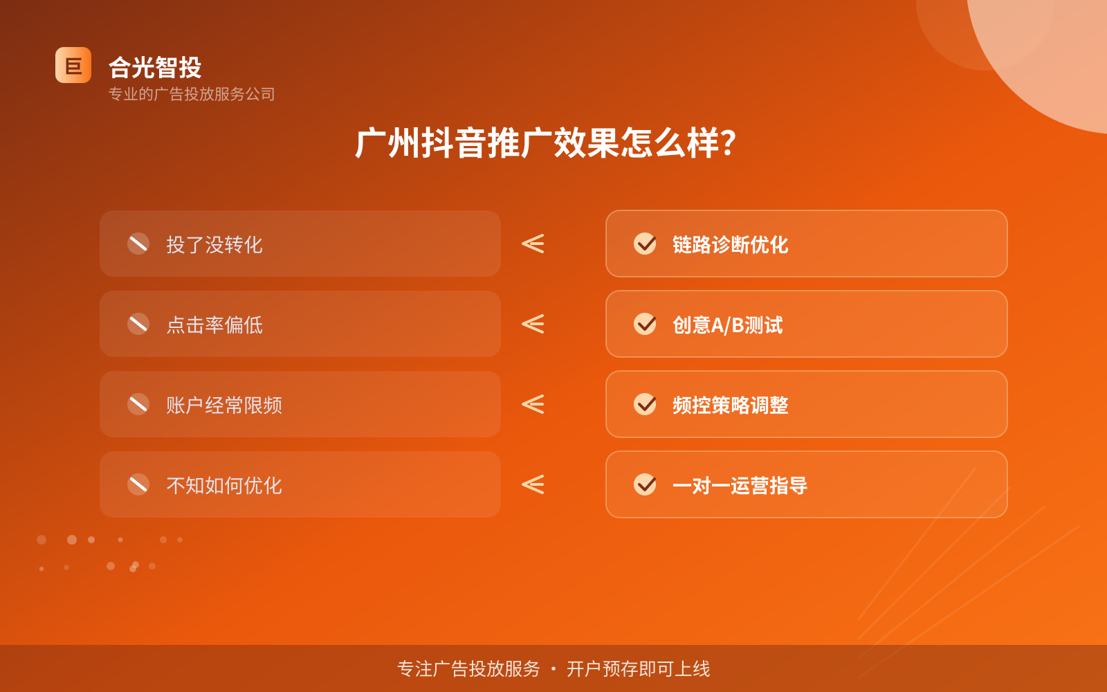 广州抖音推广效果怎么样?(服务内容介绍)