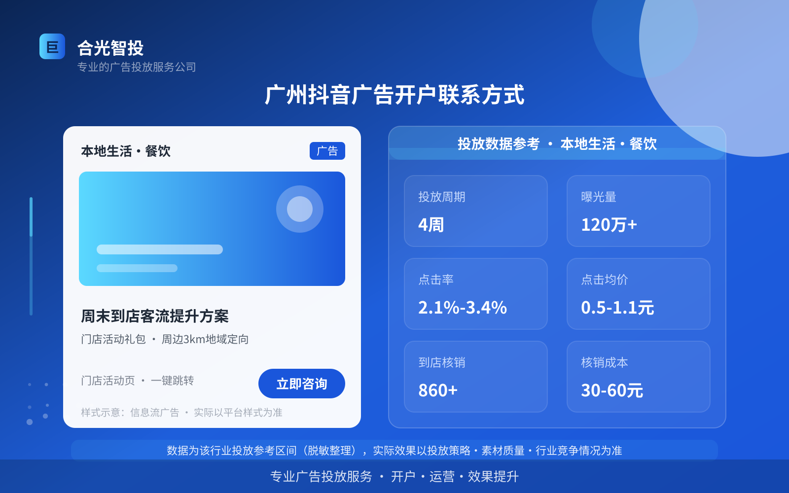 广州抖音广告开户联系方式(费用与预算参考)