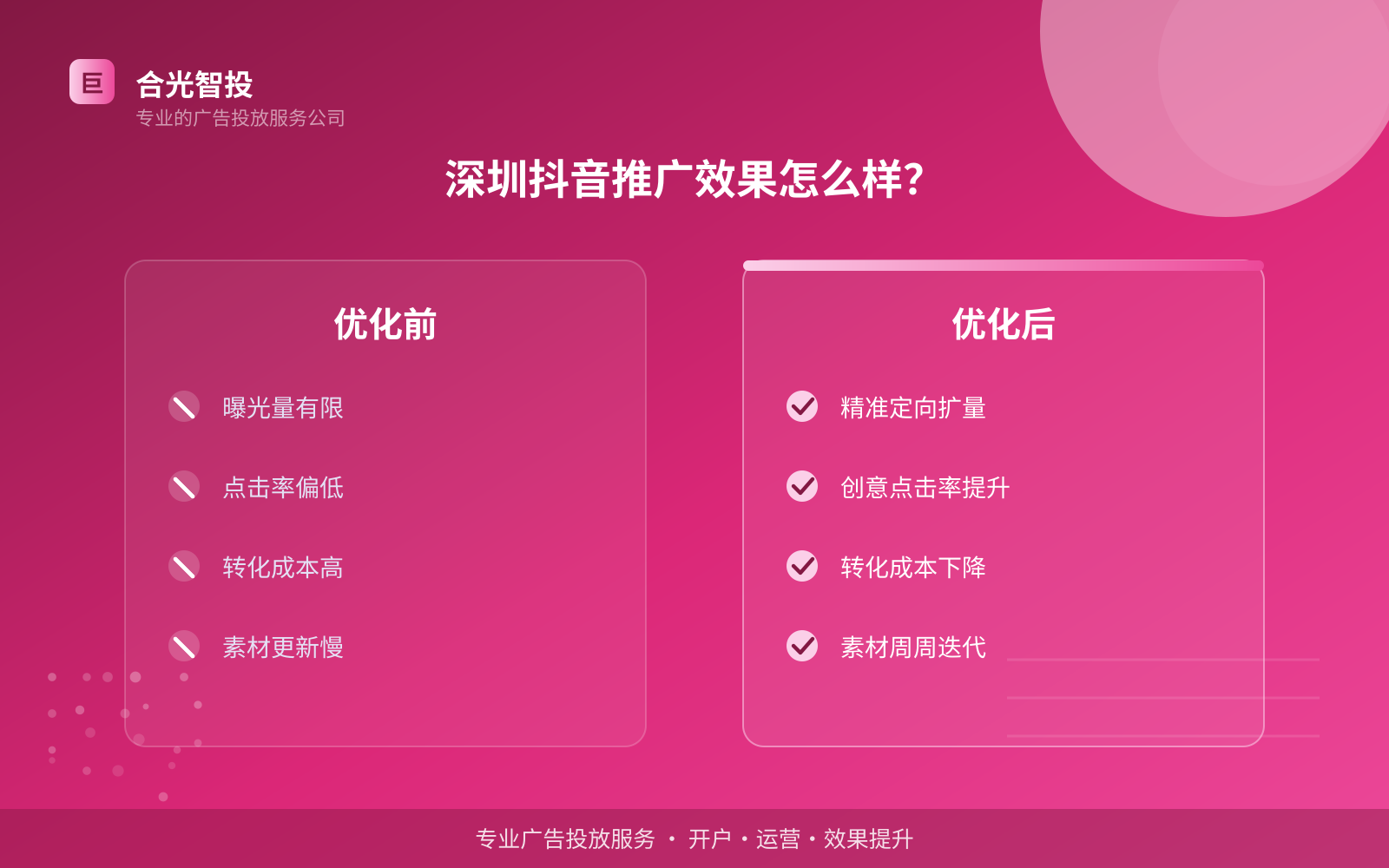 深圳抖音推广效果怎么样?(投放总览)