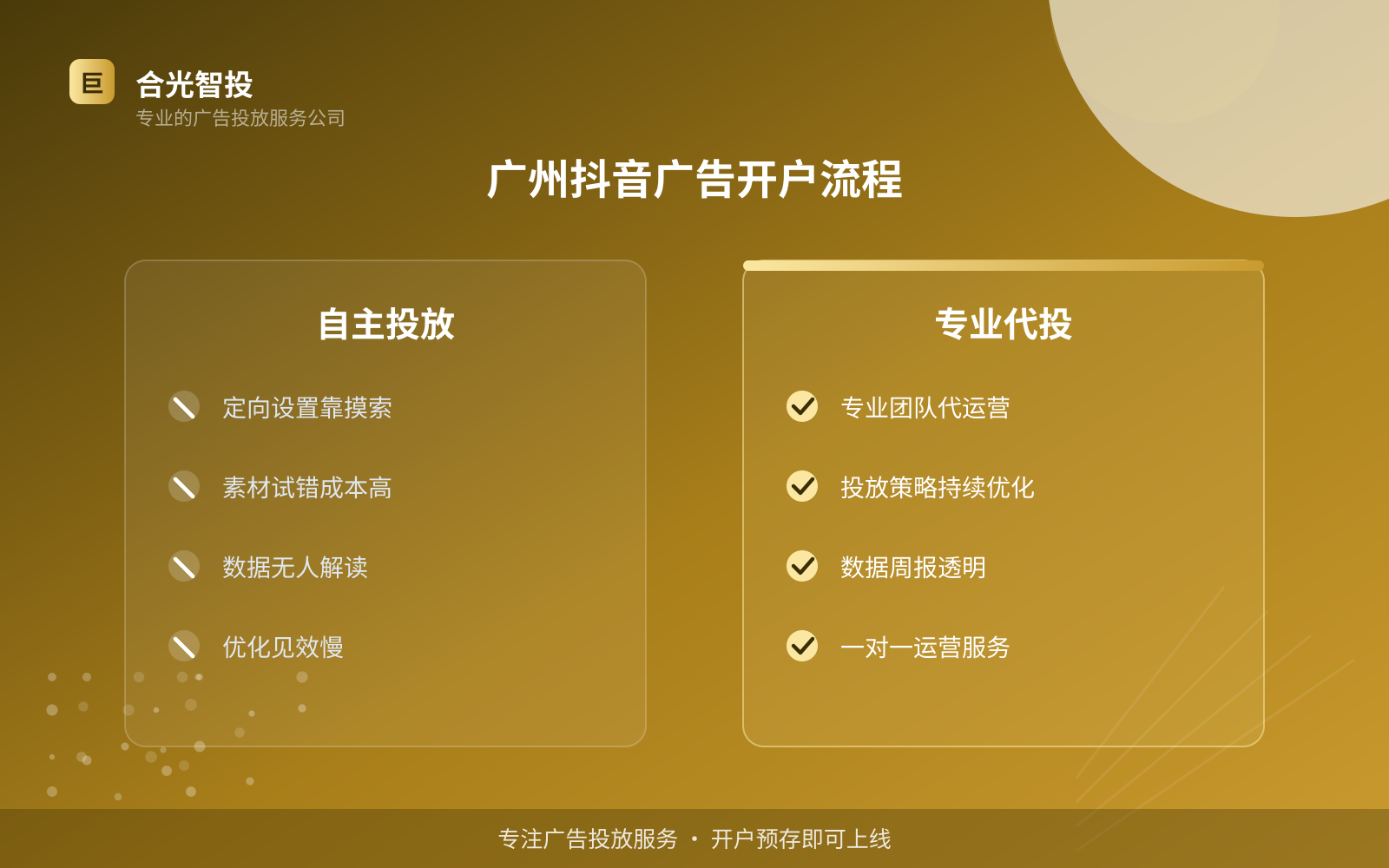 广州抖音广告开户流程（服务内容介绍）