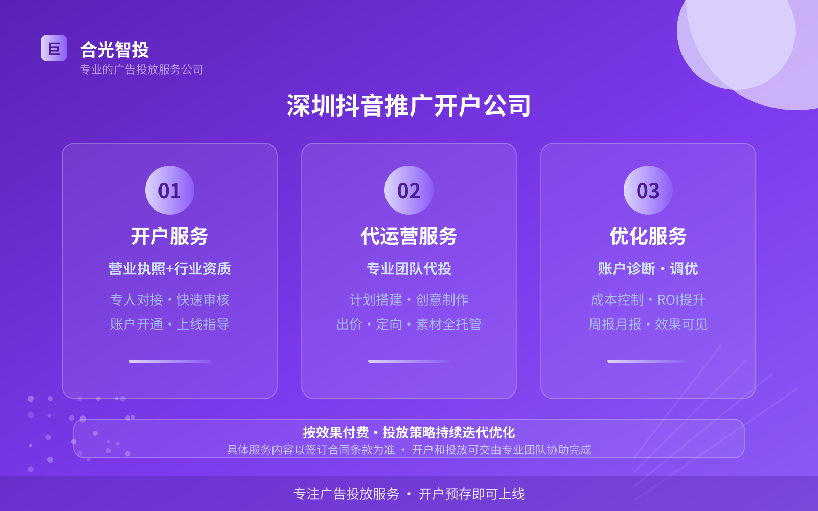 深圳抖音推广开户公司（投放总览）