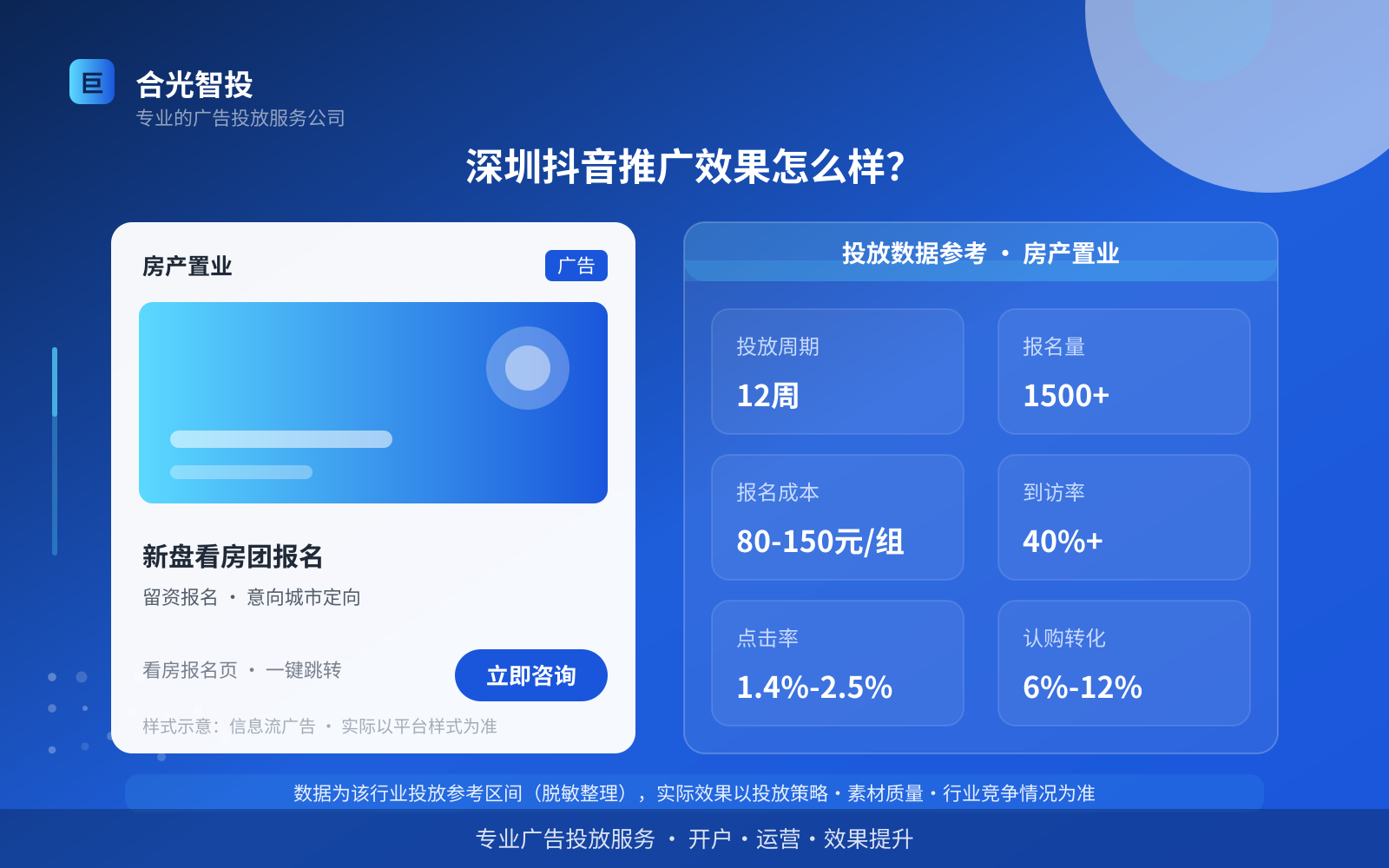 深圳抖音推广效果怎么样?(费用与预算参考)