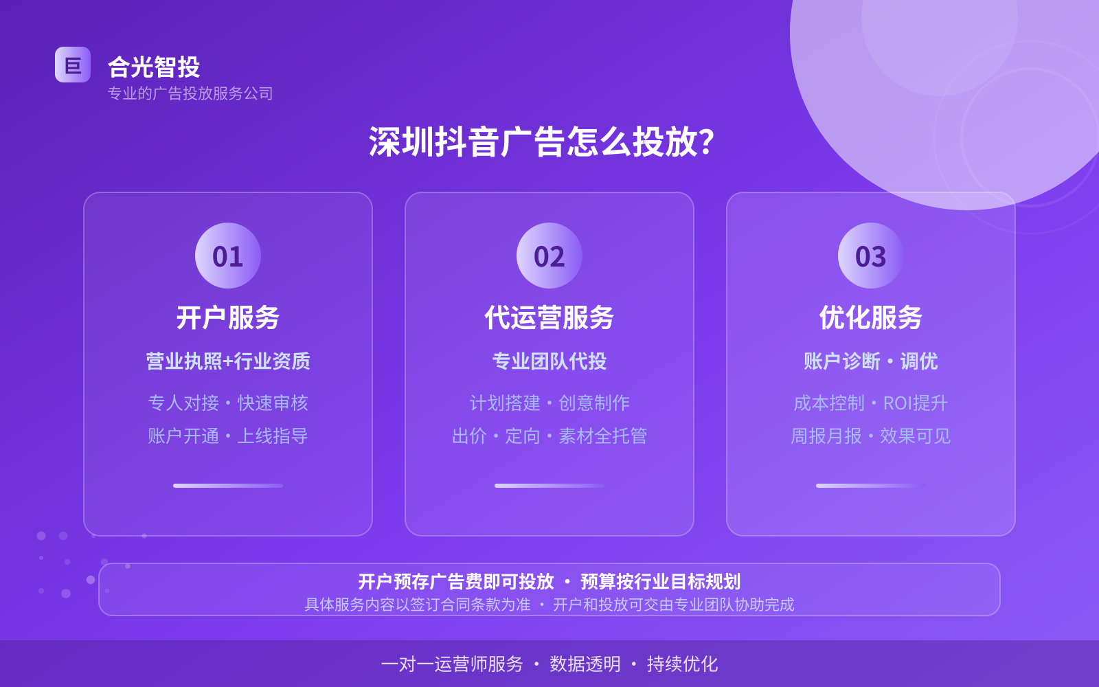 深圳抖音广告怎么投放?(服务内容介绍)