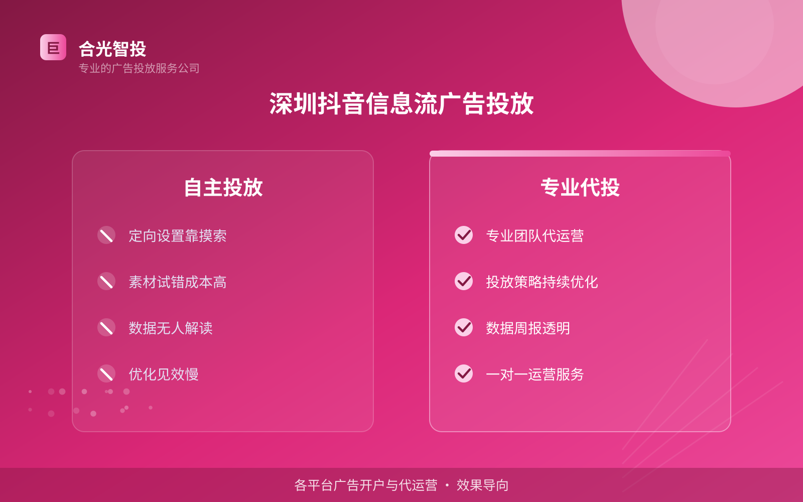 深圳抖音信息流广告投放（投放总览）