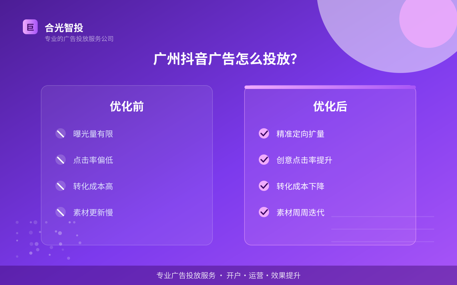 广州抖音广告怎么投放?(投放总览)